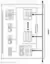 Fig. 02 - Network function virtualization (NFV) hardware trusted hosted MANO