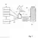 Fig. 02 - Method for storing an object on a plurality of storage nodes