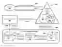 Fig. 01 - Systems and methods for bootstrapping ecosystem certificate issuance