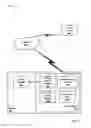 Fig. 09 - Secure Communication System And Software Architecture For A Digital License Plate