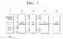 Fig. 02 - Method for determining reserved tones and transmitter for performing PAPR reduction using tone reservation