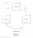 Fig. 02 - System and method for resilient wireless packet communications