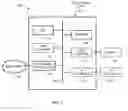 Fig. 02 - System and method for access network configuration