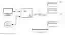 Fig. 01 - Devices and systems for consumer-installed hub-based intermediate-range packetized wireless networks utilizing assignable operational channels