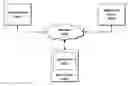 Fig. 01 - Systems and methods for dynamic weighting of branched video paths