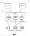 Fig. 02 - Applications and services as a bundle