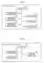 Fig. 04 - Information management method