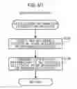 Fig. 35 - Information management method