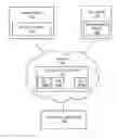Fig. 01 - GENERATING MANIFEST FILE FOR ENHANCING MEDIA STREAMING