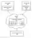 Fig. 01 - Customizing manifest file for enhancing media streaming