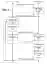 Fig. 09 - Customizing manifest file for enhancing media streaming