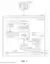Fig. 02 - Providing notifications to devices based on real-time conditions related to an on-demand service