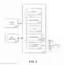 Fig. 07 - Providing notifications to devices based on real-time conditions related to an on-demand service