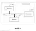 Fig. 06 - Method, terminal and system for cluster terminal to feed back downlink channel information
