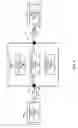 Fig. 05 - Latency equalization