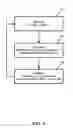 Fig. 07 - Latency equalization