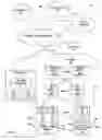 Fig. 02 - NETWORK SERVICE APPLICATION AND CUSTOMER-AWARE VIRTUALIZED NETWORK FUNCTION PLACEMENT