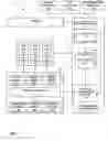 Fig. 10 - NETWORK SERVICE APPLICATION AND CUSTOMER-AWARE VIRTUALIZED NETWORK FUNCTION PLACEMENT
