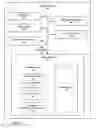 Fig. 12 - NETWORK SERVICE APPLICATION AND CUSTOMER-AWARE VIRTUALIZED NETWORK FUNCTION PLACEMENT