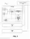 Fig. 03 - Transmission of messages by acceleration components configured to accelerate a service