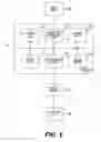 Fig. 07 - Flow control and congestion management for acceleration components configured to accelerate a service