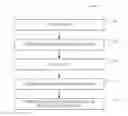 Fig. 01 - FLEXIBLE PACKET SCHEDULING