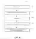 Fig. 05 - FLEXIBLE PACKET SCHEDULING
