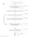 Fig. 01 - ACTION REFERENCES