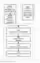 Fig. 01 - File-level comments in collaborative content items