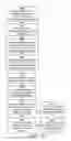 Fig. 17 - File-level comments in collaborative content items