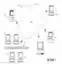 Fig. 03 - Method and apparatus for displaying information during an instant messaging session