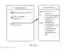 Fig. 07 - Topic classified presentation for a message in a message cluster