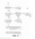 Fig. 04 - Content management system with integrated email service
