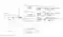 Fig. 01 - SHARING OF CONTENT VIEWED BY A USER