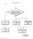 Fig. 01 - VERIFYING ELECTRONIC MESSAGE INTEGRITY