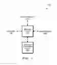 Fig. 02 - VERIFYING ELECTRONIC MESSAGE INTEGRITY