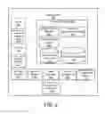 Fig. 03 - Comment management in shared documents