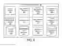Fig. 04 - Comment management in shared documents