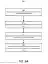 Fig. 09 - Comment management in shared documents