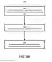 Fig. 10 - Comment management in shared documents