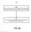 Fig. 11 - Comment management in shared documents