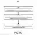 Fig. 13 - Comment management in shared documents