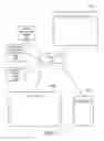 Fig. 02 - Comment management in shared documents