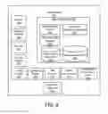 Fig. 03 - Comment management in shared documents