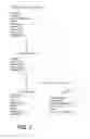 Fig. 08 - Comment management in shared documents