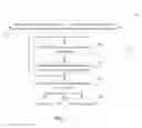 Fig. 06 - METHODS AND SYSTEMS FOR MANAGING A MULTI PARTICIPANT EVENT