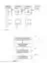 Fig. 02 - Method, apparatus, and computer readable storage medium comprising instructions for vehicle-to-vehicle communication