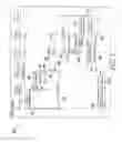 Fig. 03 - Systems and methods for relating configuration data to IP cameras