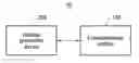 Fig. 01 - STRUCTURE OF INTERFACE IDENTIFIER (IID) OF INTERNET PROTOCOL VERSION 6 (IPv6) ADDRESS, METHOD OF DEFINING IID, AND COMMUNICATION DEVICE FOR PERFORMING THE SAME