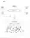 Fig. 02 - Security fabric for internet of things (IoT)